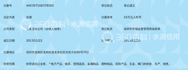 深圳市洲创科技_360百科